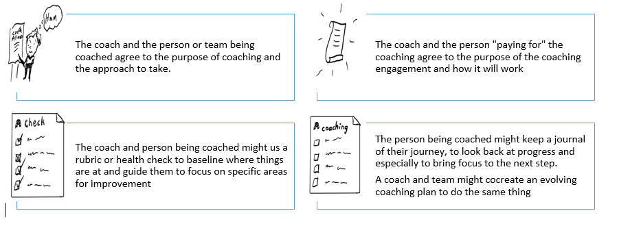 coaching agreement