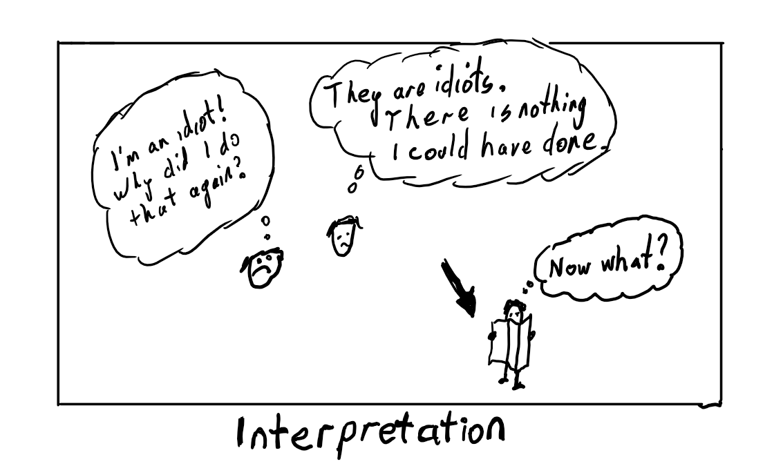 coach slap interpretation